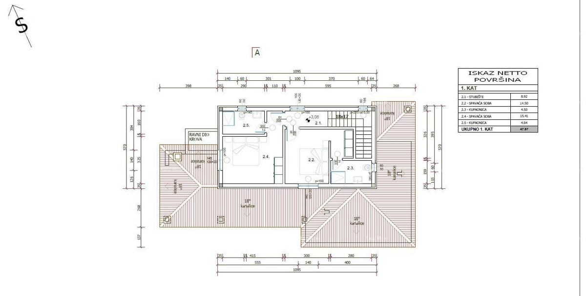 Vendita di una villa con piscina, in costruzione, a Pola!