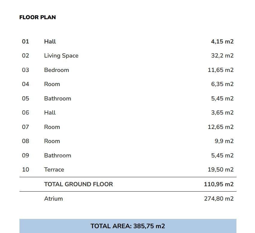 Vendita di appartamenti in nuova costruzione con due posti auto, a 5 minuti dalla spiaggia, Umago! A 16
