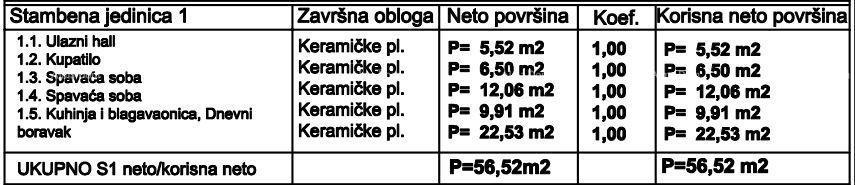 Due stanze al piano terra con giardino