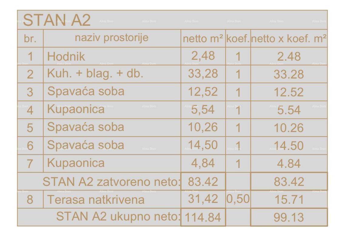 Appartamento Medulin