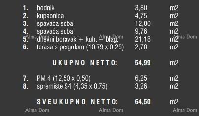 Vendita di appartamenti nel nuovo complesso residenziale, Štinjan! 10D
