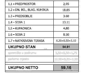 PULA! NUOVO PROGETTO! Appartamento a 200 m dal centro