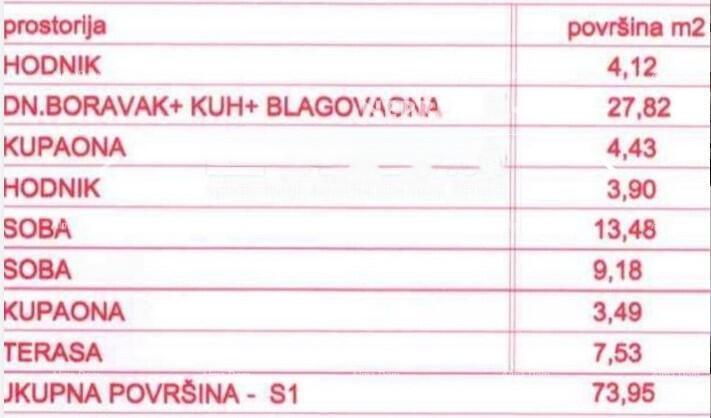 Vendita - Appartamento 2+1 in prossimità della spiaggia e del mare - FAŽANA VALBANDON