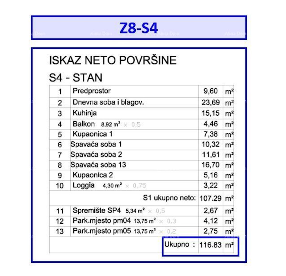 Appartamenti in vendita in un nuovo progetto residenziale-commerciale in un'ottima posizione, Veli Vrh, Pola! Zgr.8/S4