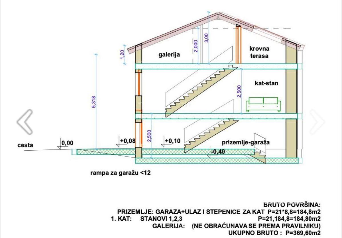 Vecchia casa a schiera, ottimo investimento!