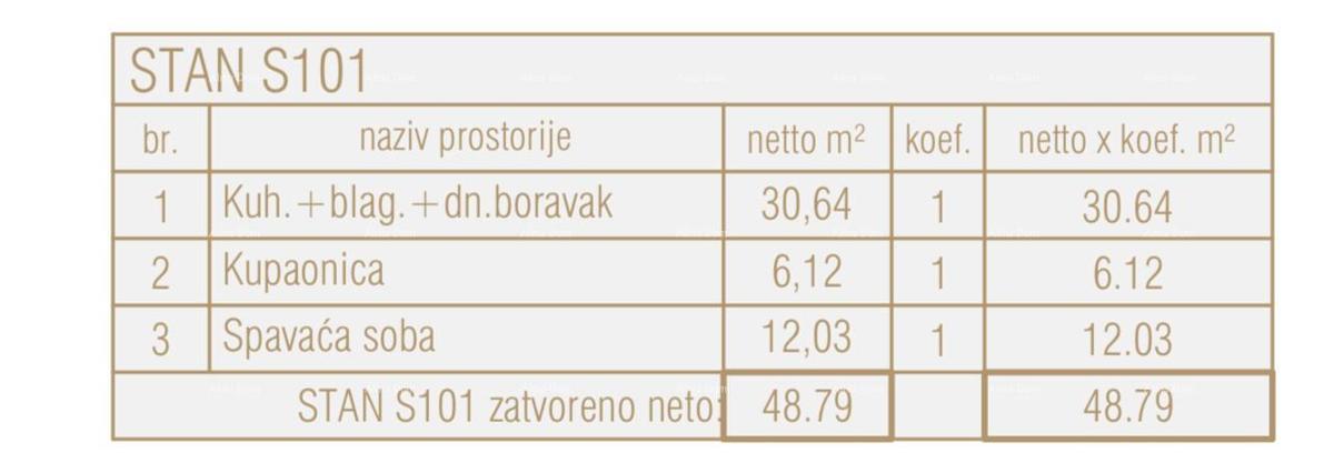 Appartamenti in vendita in un nuovo progetto commerciale e residenziale, Parenzo, S 101