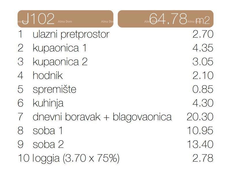 Appartamento con due camere da letto e due bagni