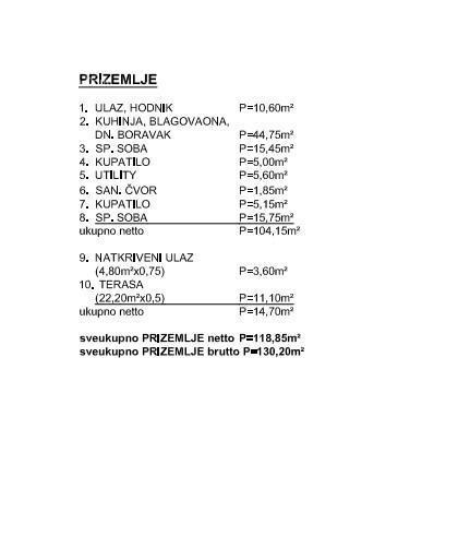 Progetto di una casa con piscina a Kršan