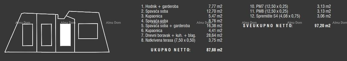 Vendita di appartamenti in nuova costruzione moderna con piscina, Fažana!