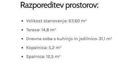 UMAG! Appartamento moderno in un complesso residenziale di alta qualità vicino al mare, S50