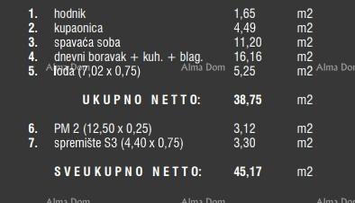 Vendita di appartamenti nel nuovo complesso residenziale, Štinjan! 7C