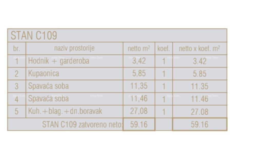 Vendita di appartamenti nel nuovo progetto commerciale-residenziale, Poreč, C109