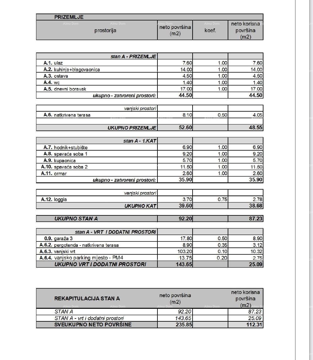 Nuovo complesso residenziale moderno, Rovigno! Appartamento su due livelli con posto auto e garage!