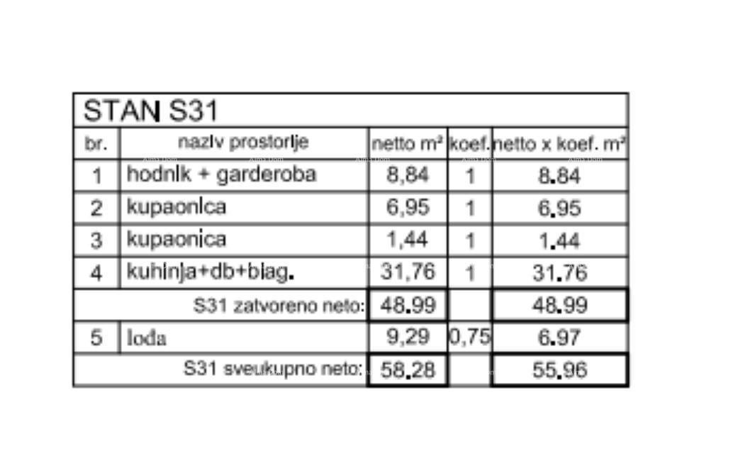 Poreč - vendita di un appartamento in un complesso moderno a uso misto. S31