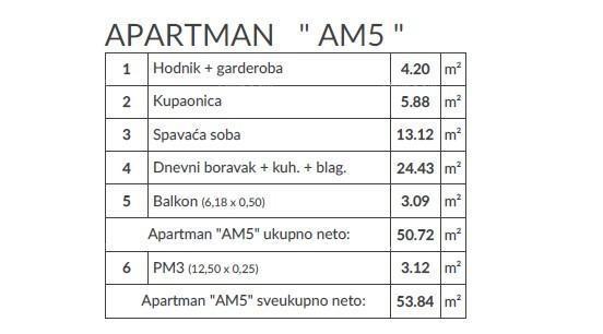 Appartamento Banjole