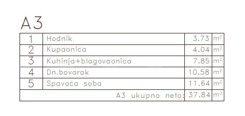 MEDULIN - Appartamento in nuovo progetto / 300 m dal mare!!! (A3)