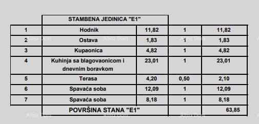 Appartamenti in vendita in un moderno edificio di nuova costruzione, nel centro di Parenzo!