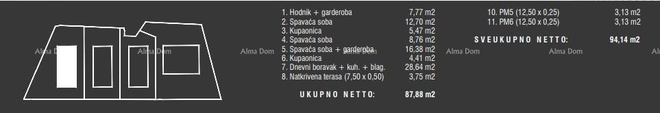 Vendita di appartamenti in moderna nuova costruzione con piscina, Fažana!