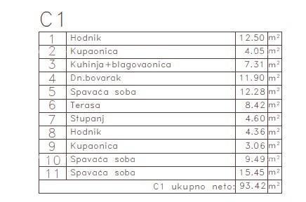 MEDULIN - Appartamento in nuovo progetto / 300 m dal mare!!! (C1)