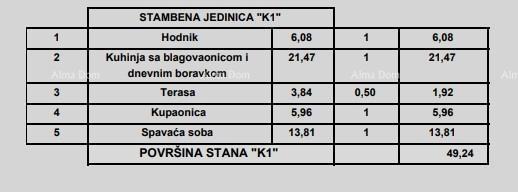 Appartamenti in vendita in un moderno edificio di nuova costruzione, Parenzo!
