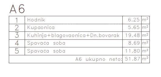 MEDULIN - Appartamento in nuovo progetto / 300 m dal mare!!! (A6)