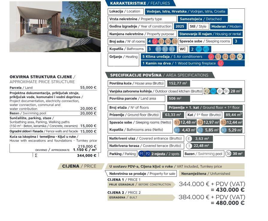 Vicino a Dignano! Terreno con permesso di costruire!