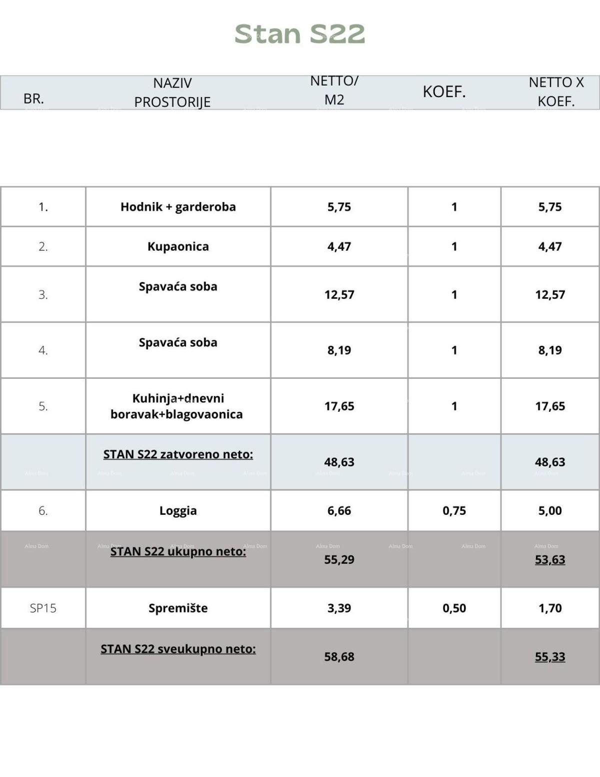 Pula! Edificio residenziale con ascensore! Monvidal, vicino al nuovo ospedale. S22