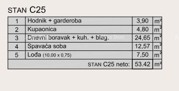 Appartamenti di lusso con vista su Marina Veruda!