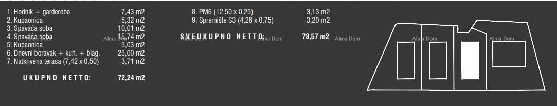 Vendita di appartamenti in moderna nuova costruzione con piscina, Fažana!