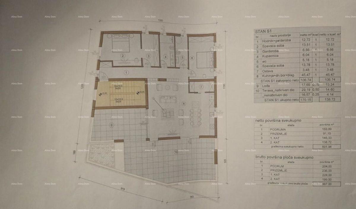 Vendita di terreno edificabile con progetto approvato per la costruzione di un edificio commerciale, Medulin!