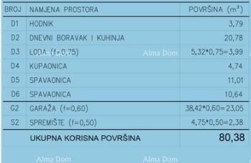 Vendita - Appartamento moderno in un nuovo complesso residenziale privato a Šijana, Pola! F-C