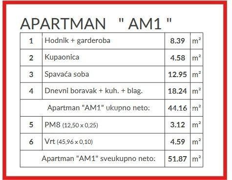 Appartamento Banjole