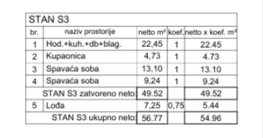 Vendita - appartamento al primo piano, in un nuovo complesso residenziale, Pula!