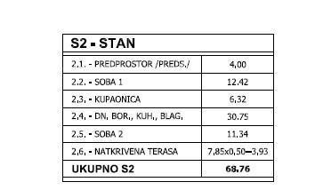 Vendita - appartamento in nuova costruzione con posto auto - edificio con solo 3 appartamenti, Pula!