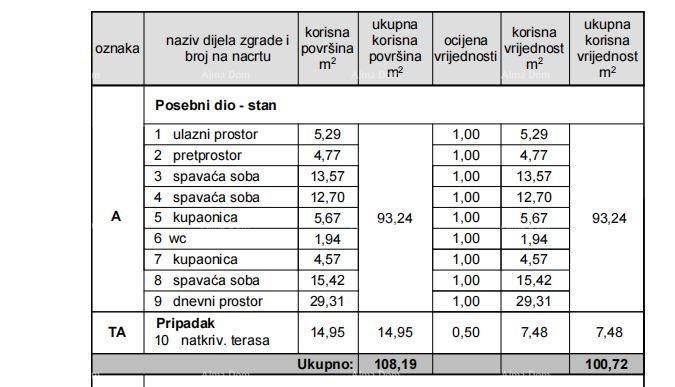 Eccellente appartamento trilocale con giardino e piscina, arredato