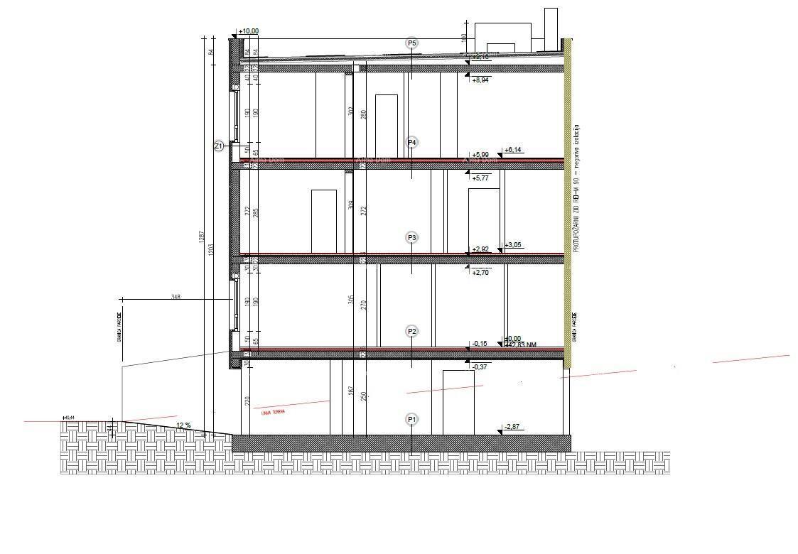 In vendita appartamento in nuova costruzione – Pula, Veli Vrh, S-D Z-A