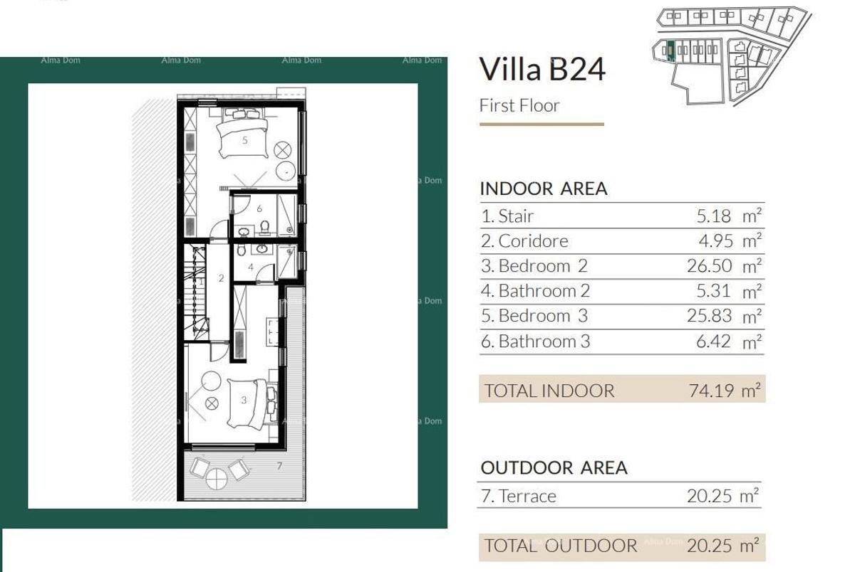 Vendita di ville moderne in una bellissima zona residenziale, Umago