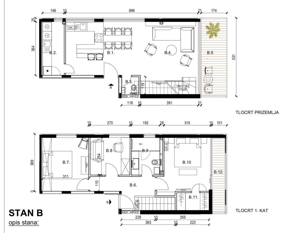 Nuovo, moderno progetto residenziale, Rovigno