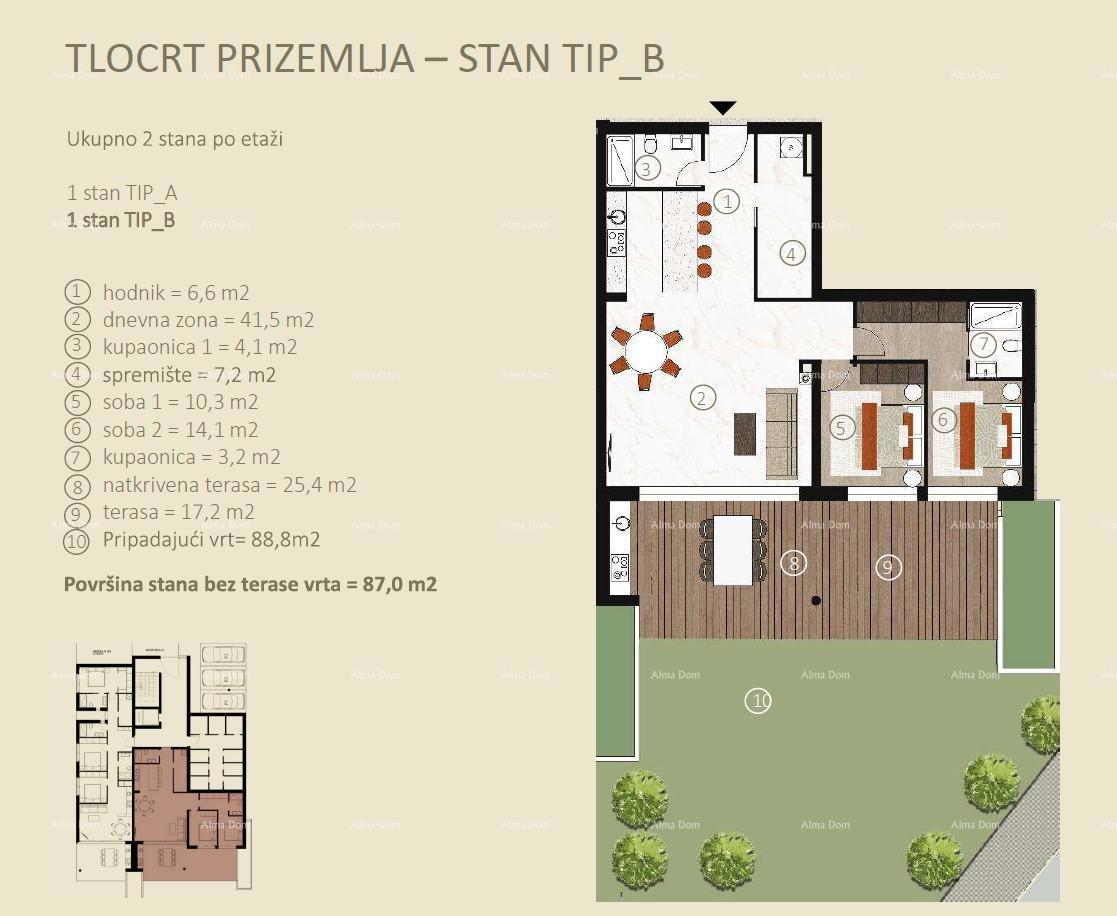 Appartamenti in vendita in un nuovo progetto residenziale in costruzione, Cittanova!