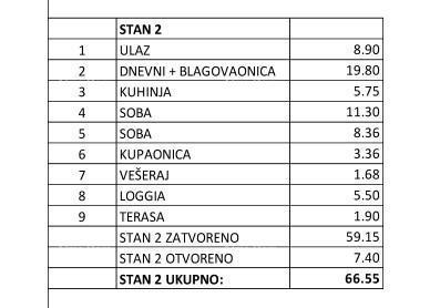 Appartamento Barban