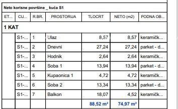 Appartamento Opatija