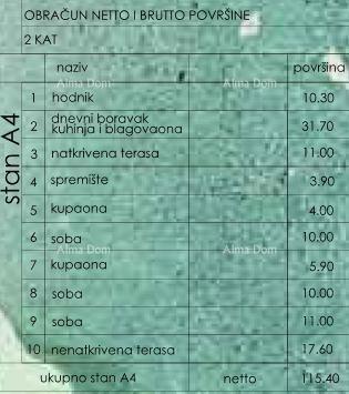 Appartamenti in vendita in un nuovo complesso residenziale, Pola