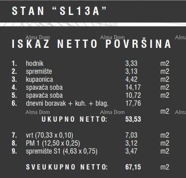 Vendita di appartamenti nel nuovo complesso residenziale, Štinjan! 13A
