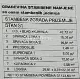 Novigrad – Novogradnja, appartamento di 123,63 m² con loggia di 22 m²