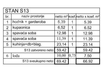 Poreč - vendita di un appartamento in un complesso moderno a uso misto. S13
