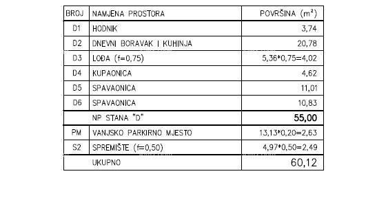 Vendita - Appartamento moderno in un nuovo complesso residenziale privato a Šijana, Pola! E-D