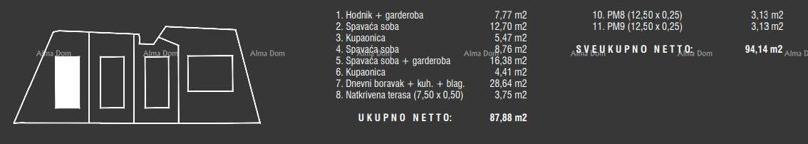 Vendita di appartamenti in moderna nuova costruzione con piscina, Fažana!