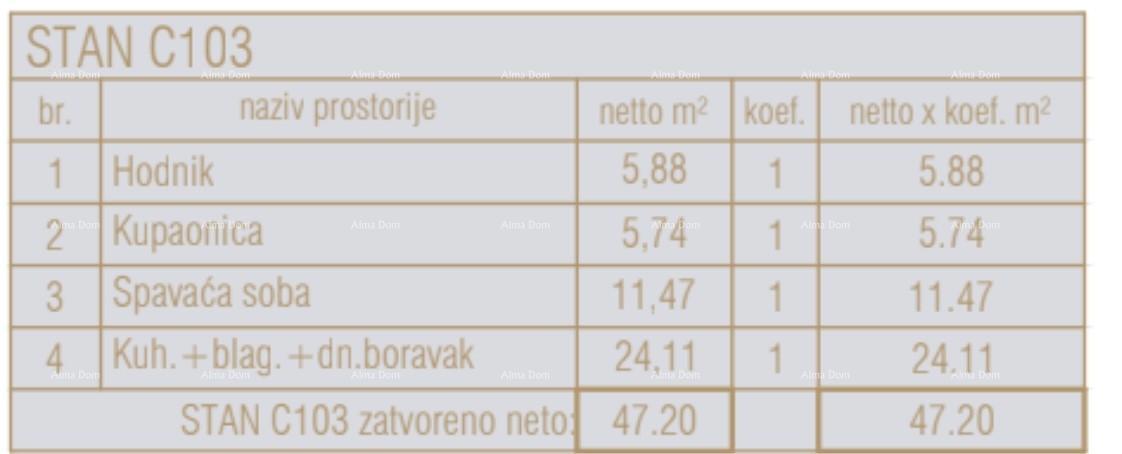 Vendita di appartamenti nel nuovo progetto commerciale-residenziale, Poreč, C103