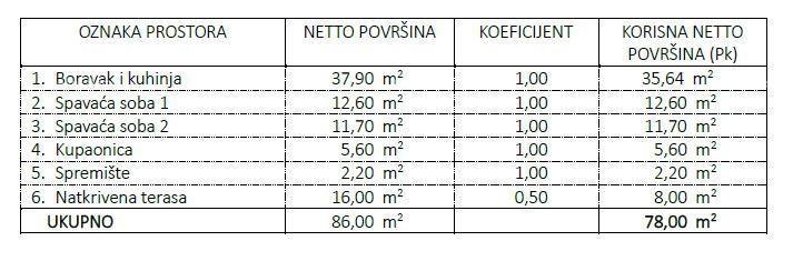 Sure! Please provide the title you would like me to translate into Italian.