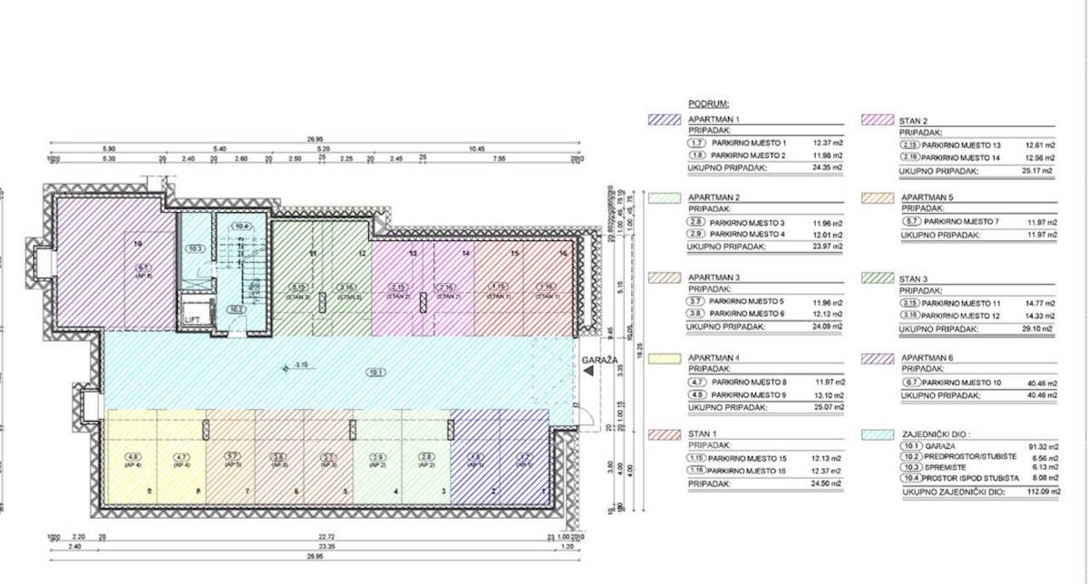 Un nuovissimo progetto residenziale di lusso a Opatija